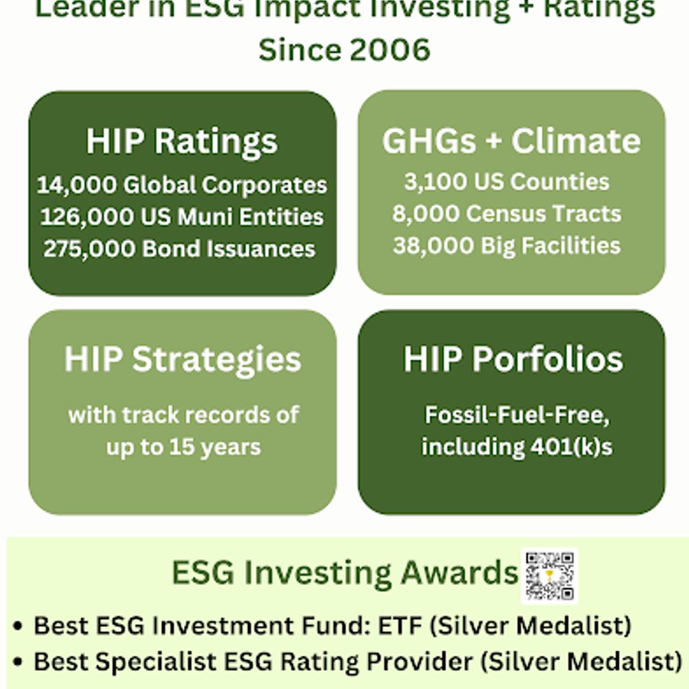 HIPinvestor