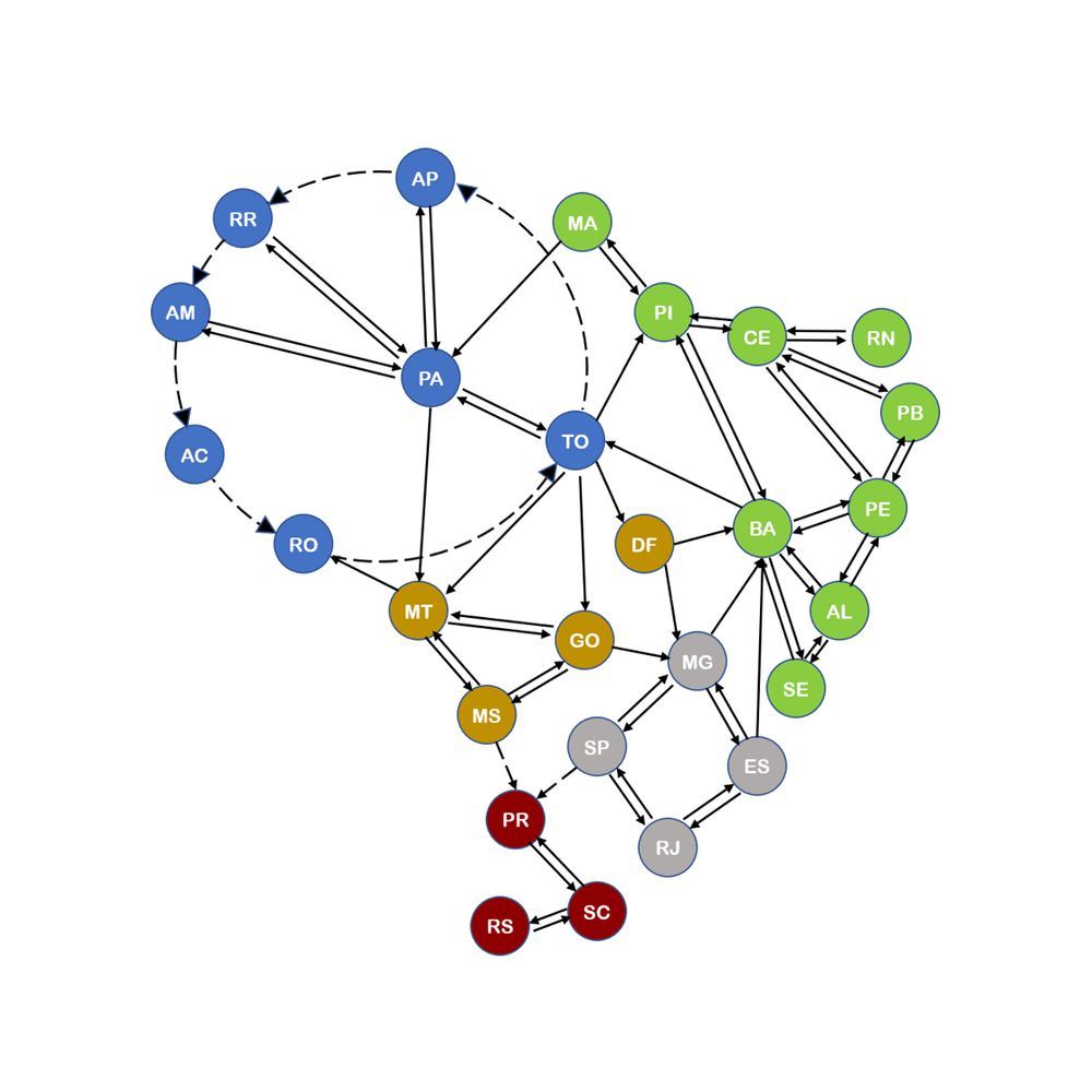 Portal Metabolômica Brasil