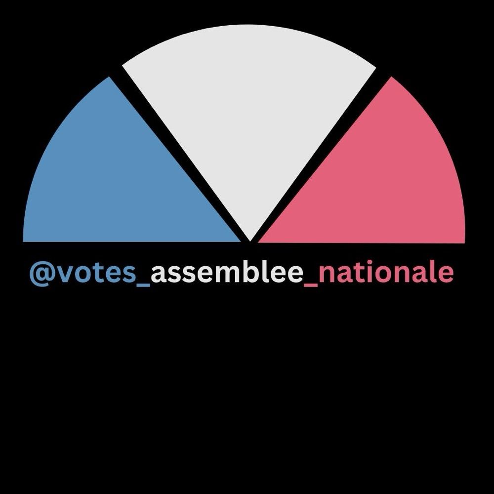 Votes Assemblée nationale