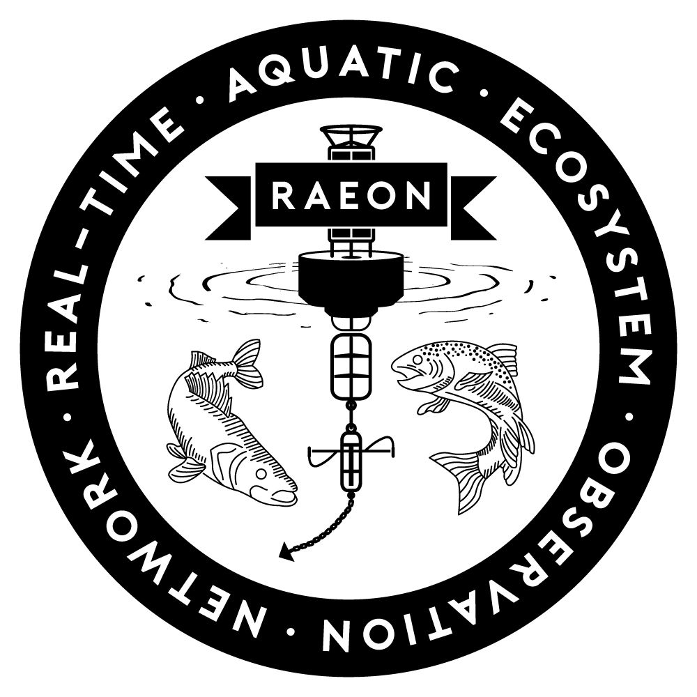 Real-time Aquatic Ecosystem Observation Network 