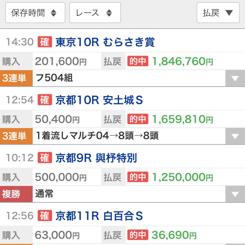 万福@競馬予想　3月は万馬券91回的中でした🎯　＃メンバーシップ加入者募集中