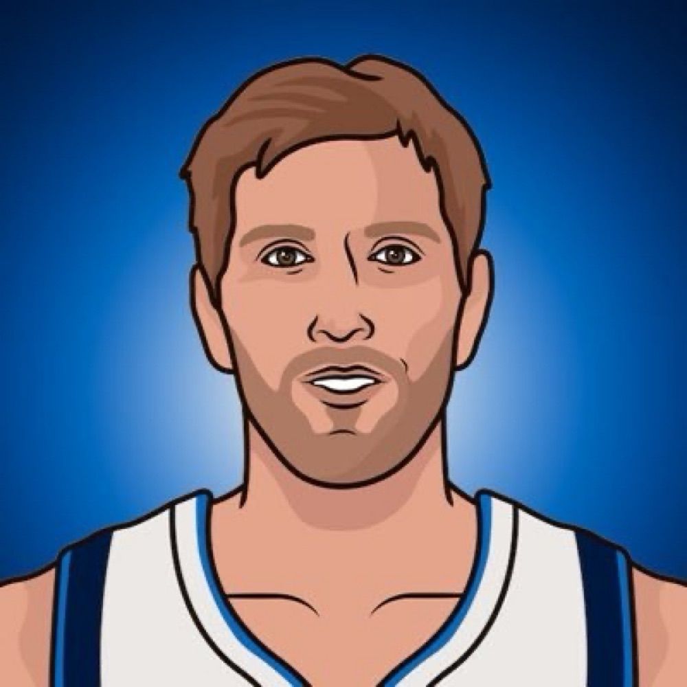 MavsMuse