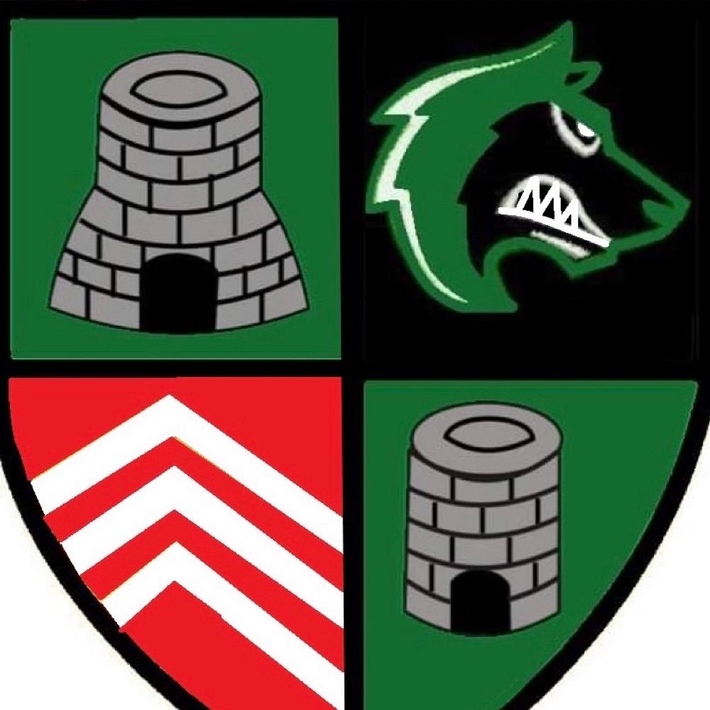 Wick Wolves - Y Bleiddiaid