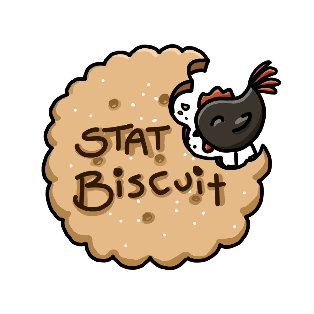 statbiscuit