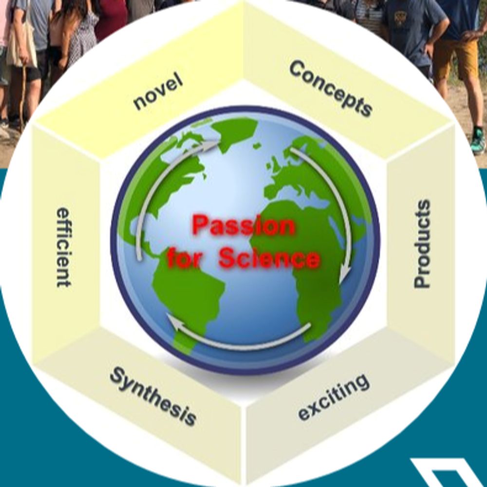 Glorius Group