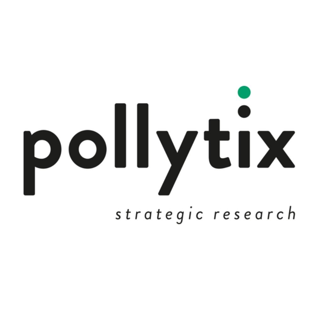 pollytix strategic research
