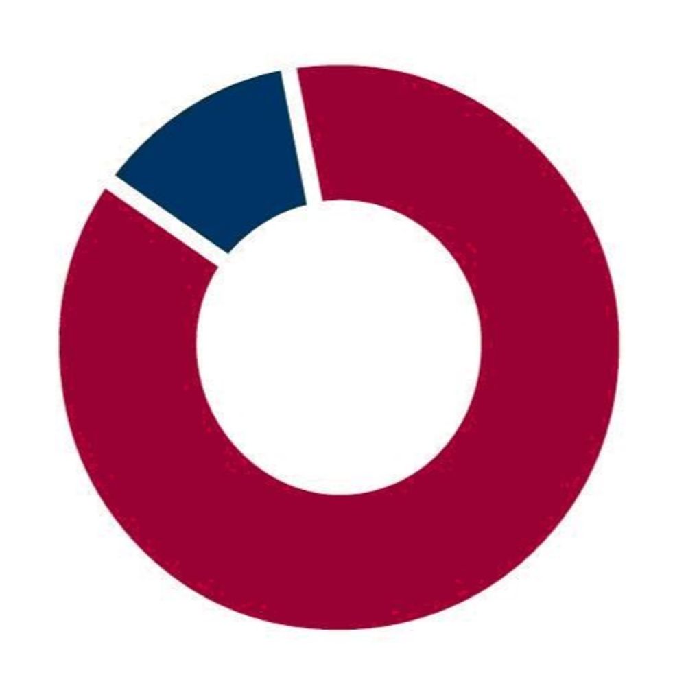 Co-operative and Community Finance