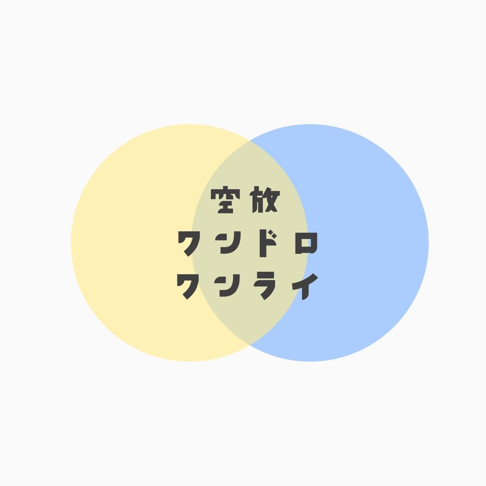 空放ワンドロライ運営