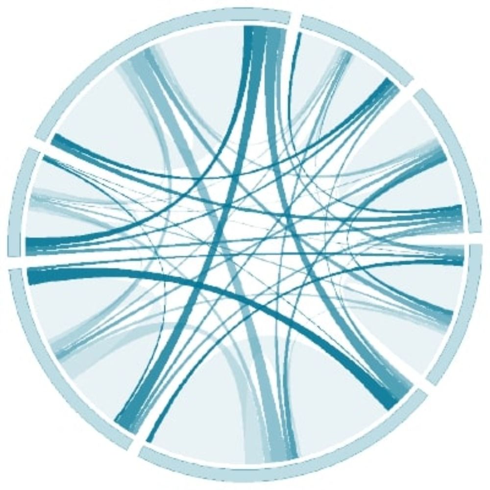 MZES Social Science Data Lab