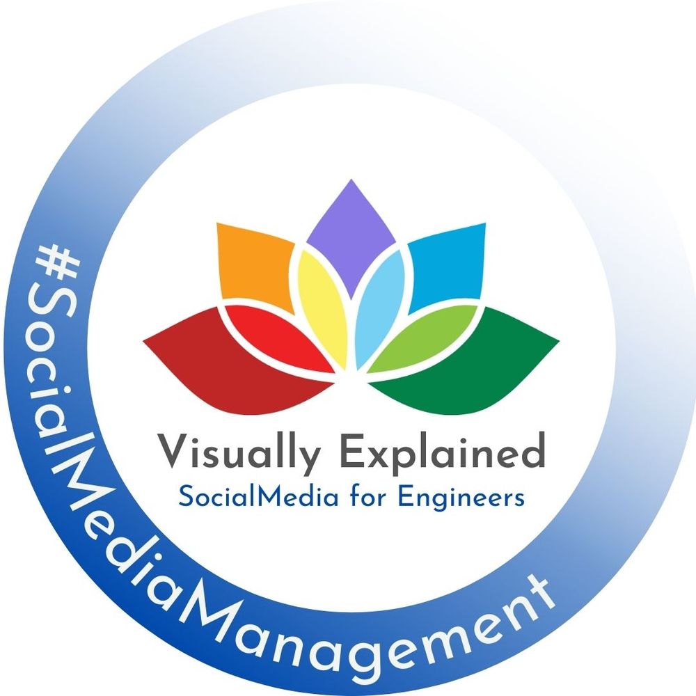 Visually Explained Ltd