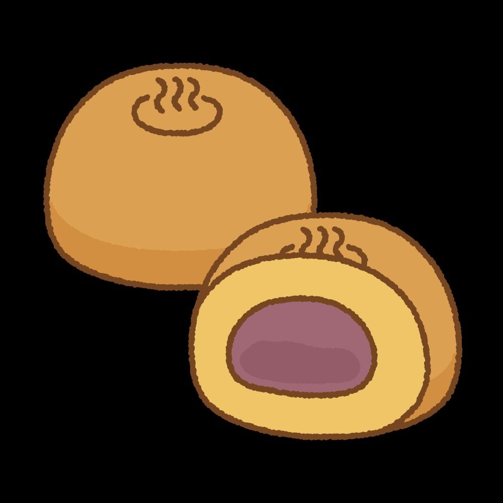 ゆっくり