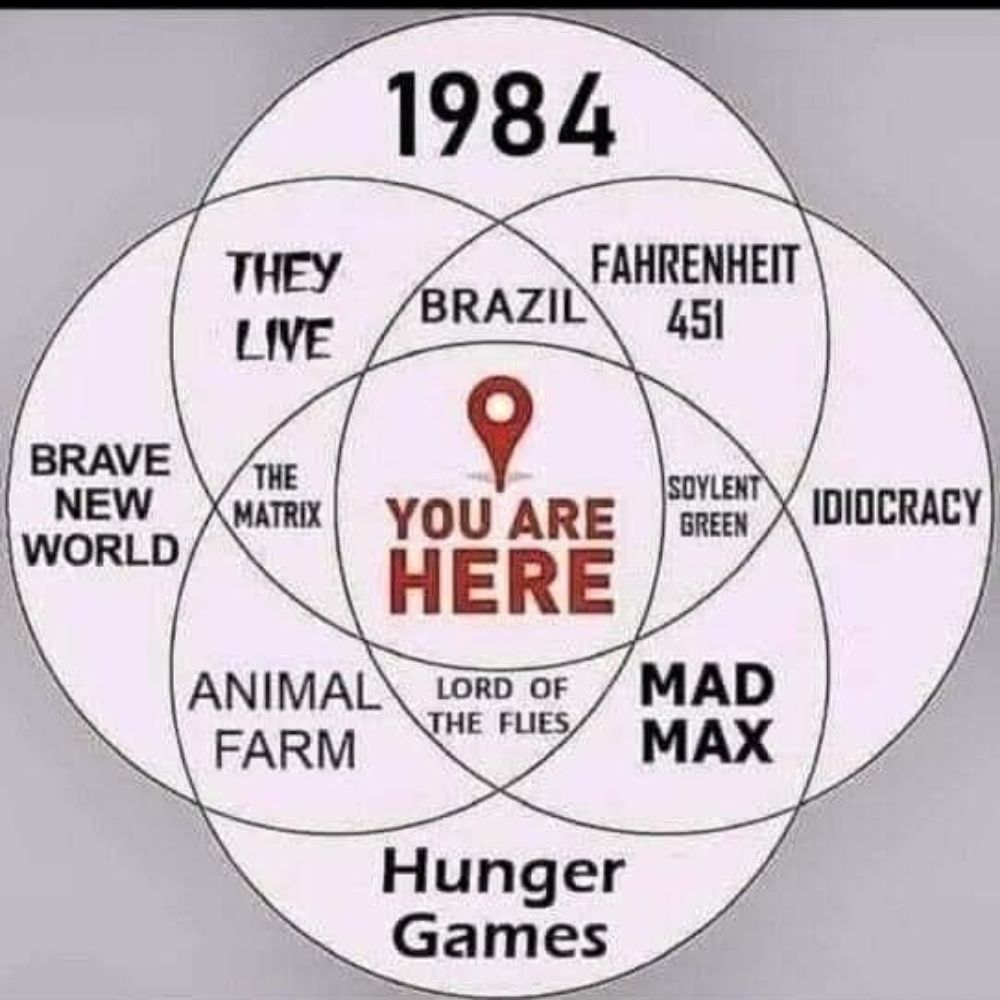 MADLAB