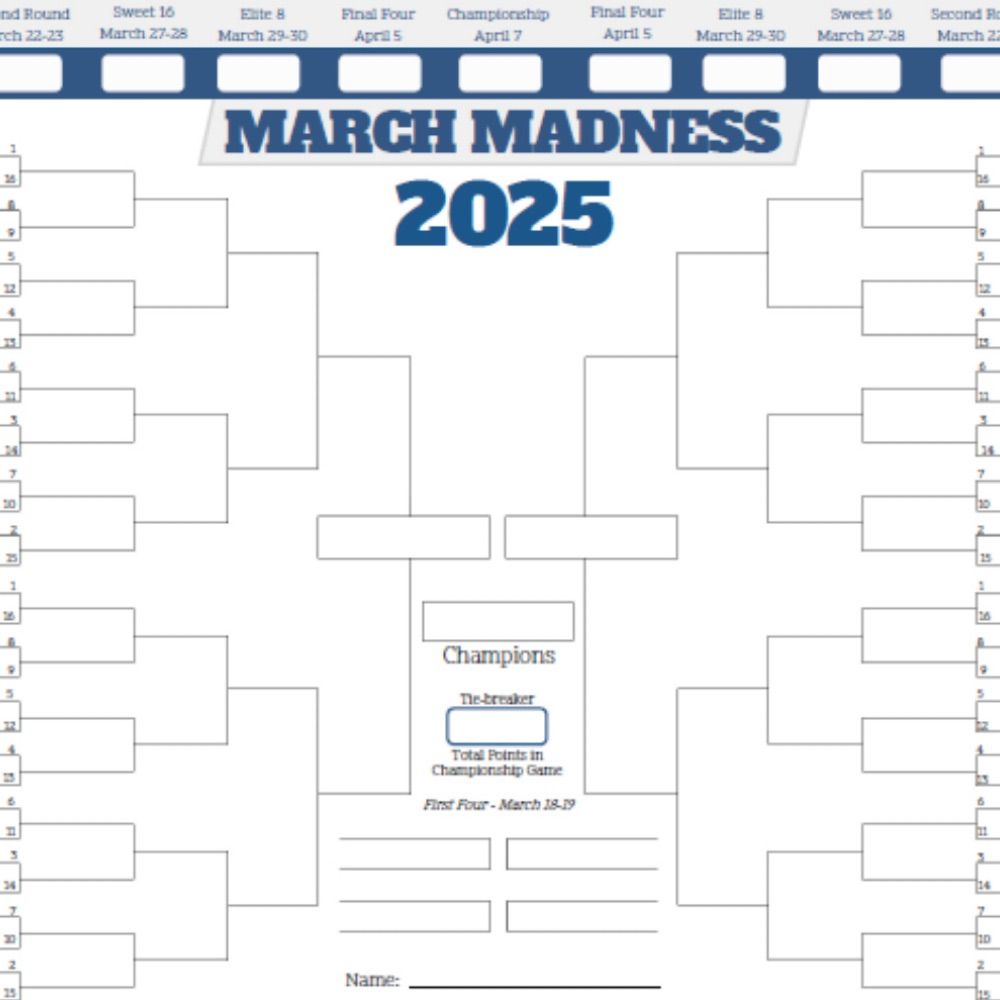 NCAA MBB Bracketology