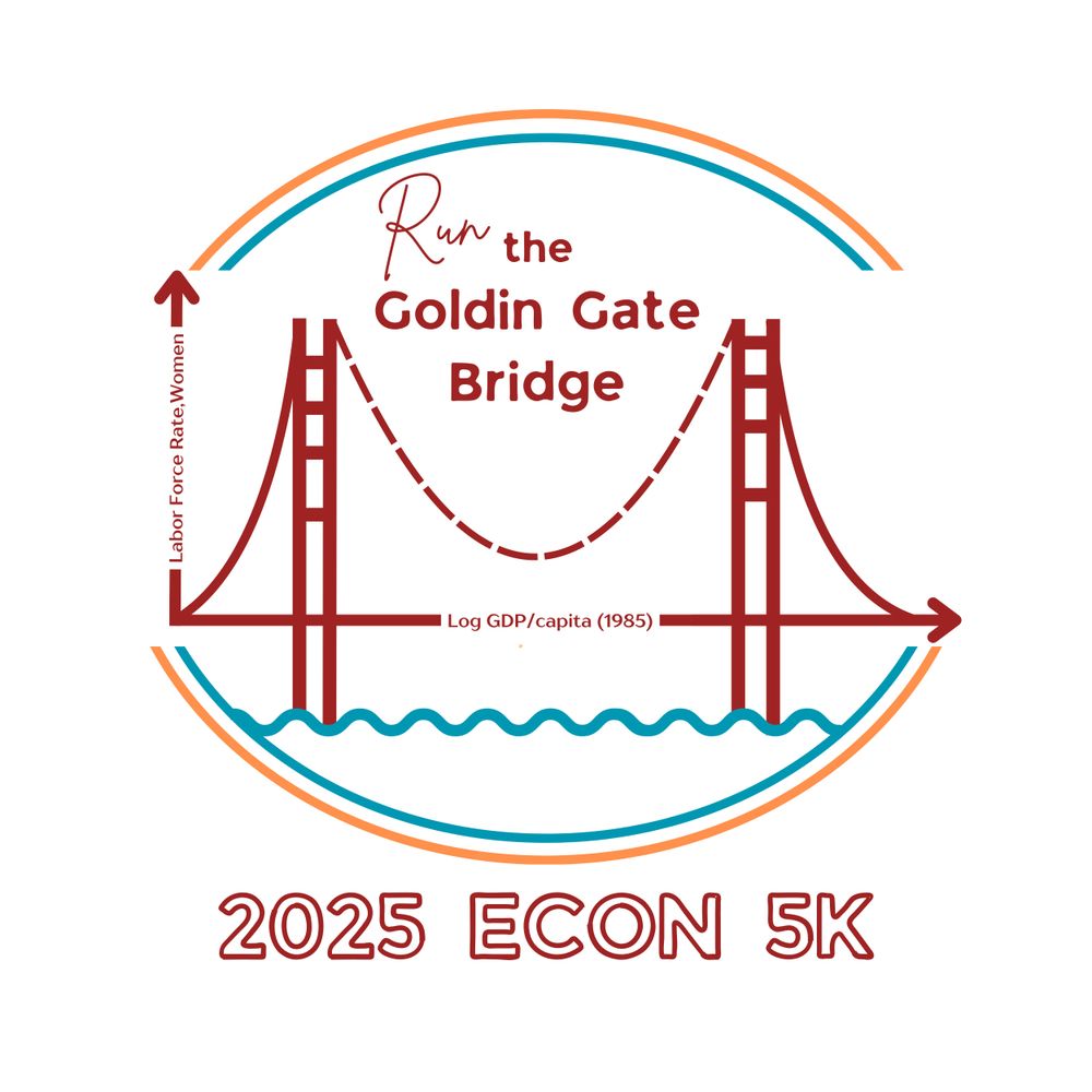 ECON5k