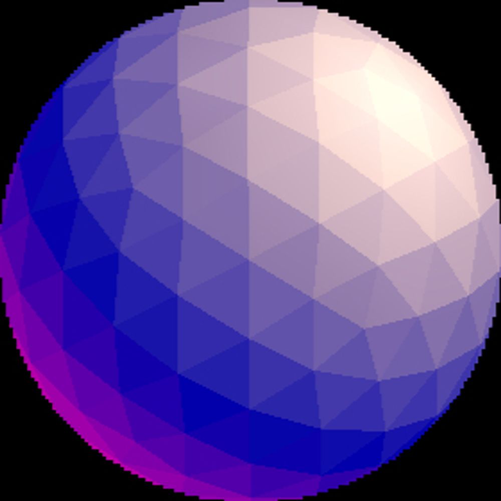 Boll Team