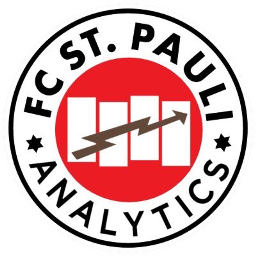 FCSP Analytics