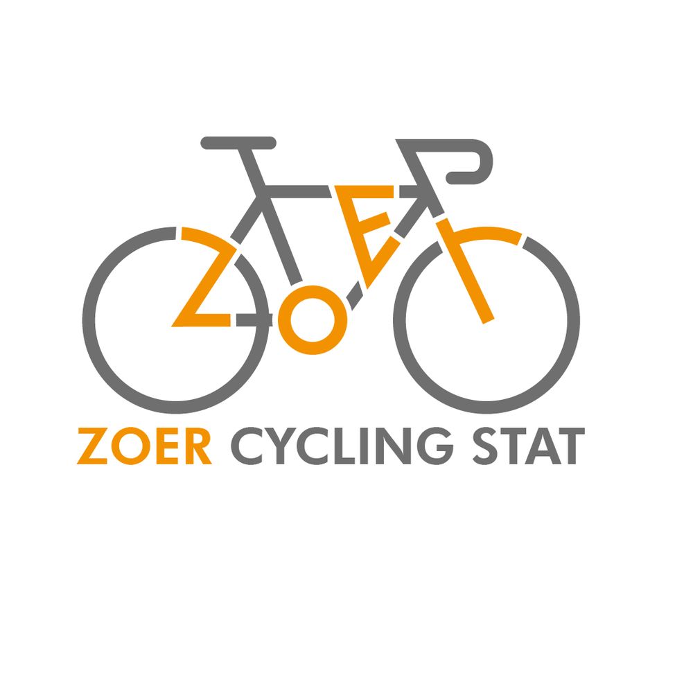 Arjan Zoer