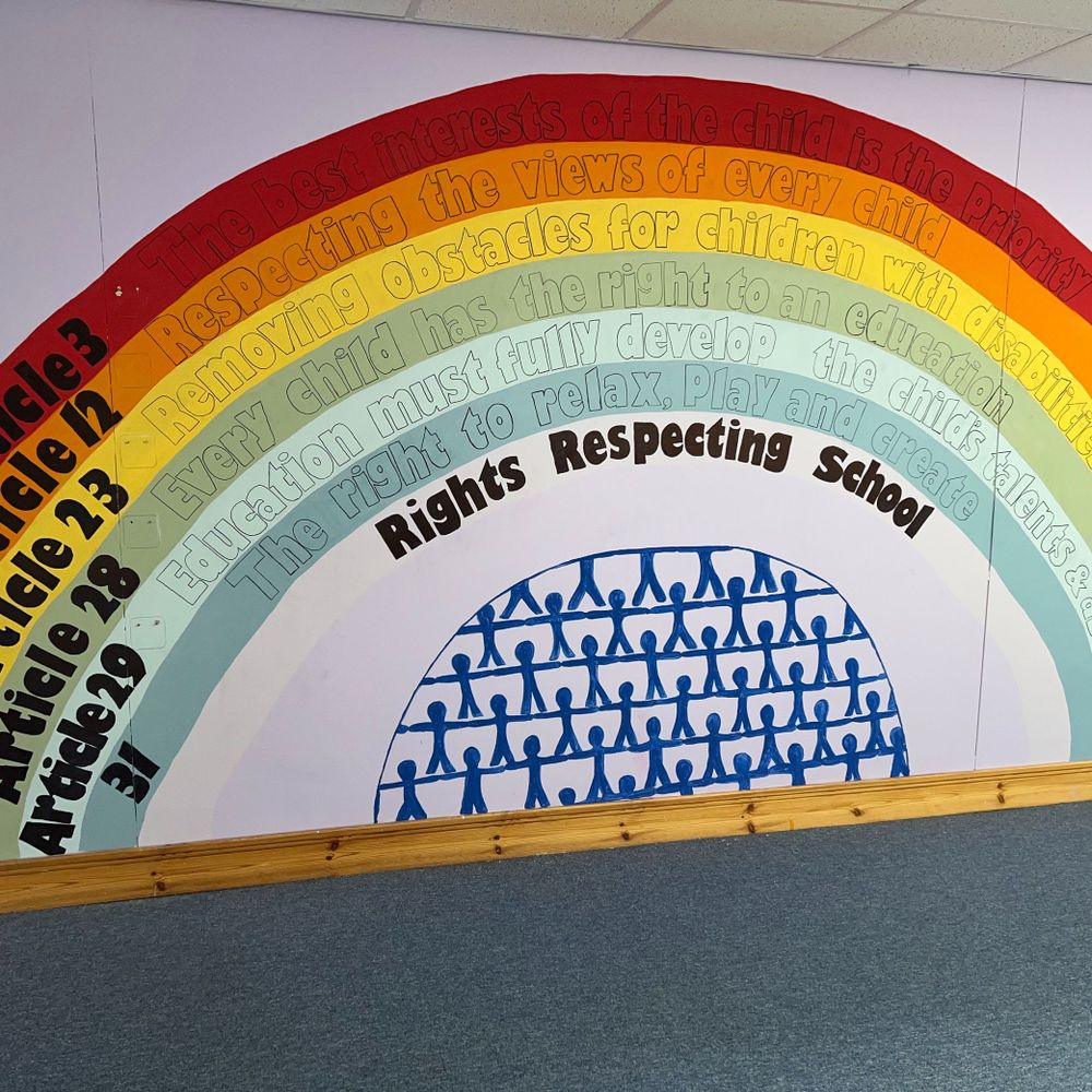 New Struan School