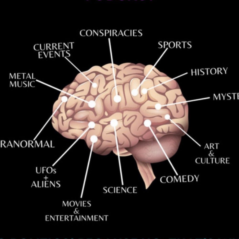 Scatterbrain Podcast