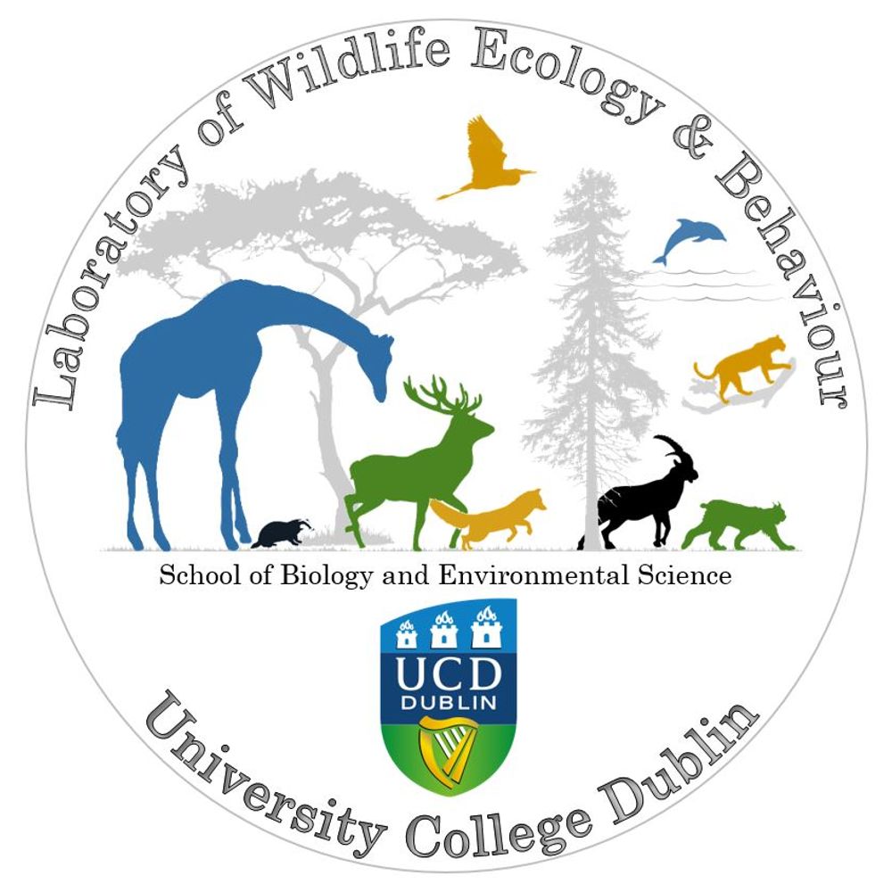 Lab of Wildlife Ecology and Behaviour