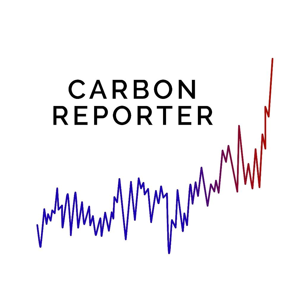 Carbon Reporter