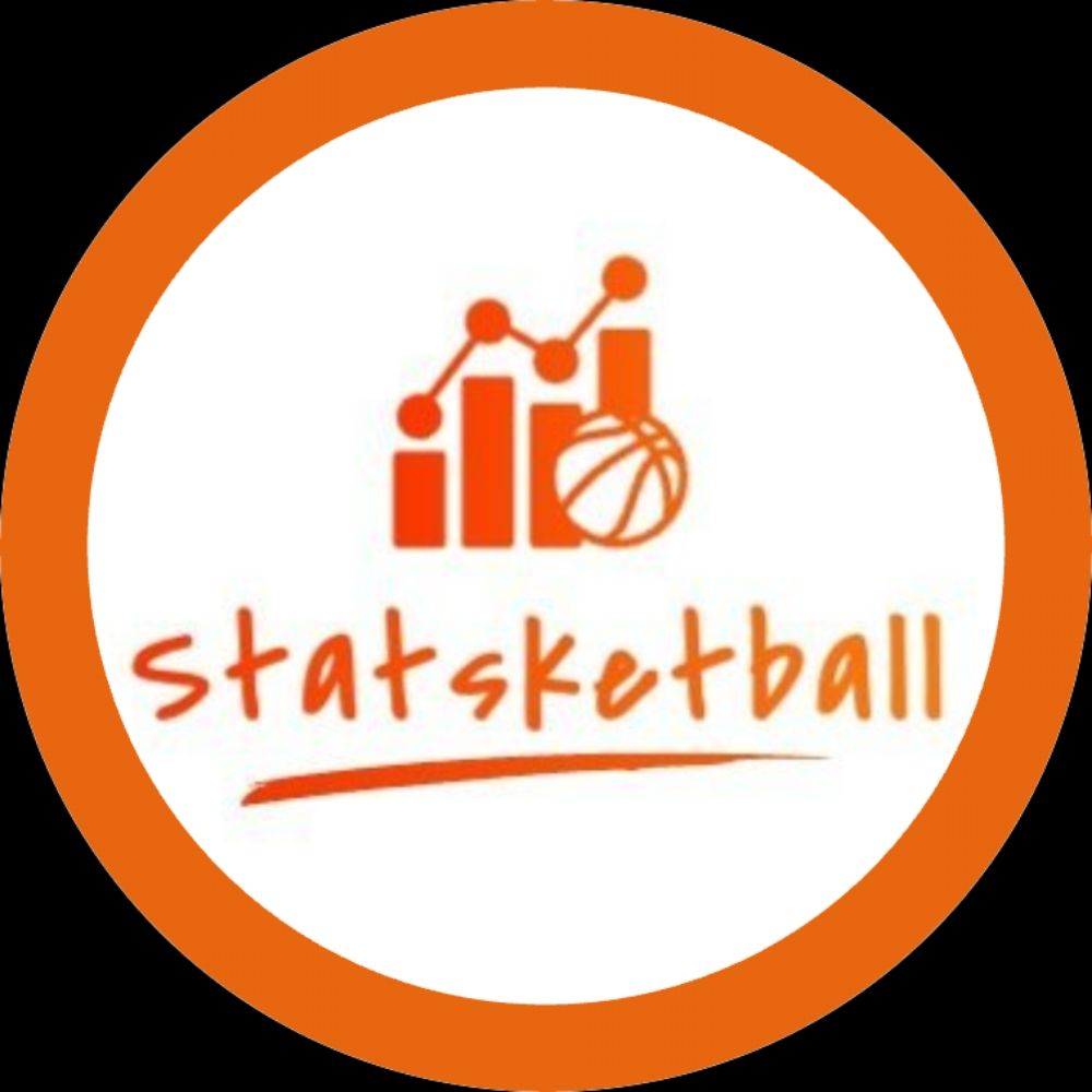 STATSKETBALL