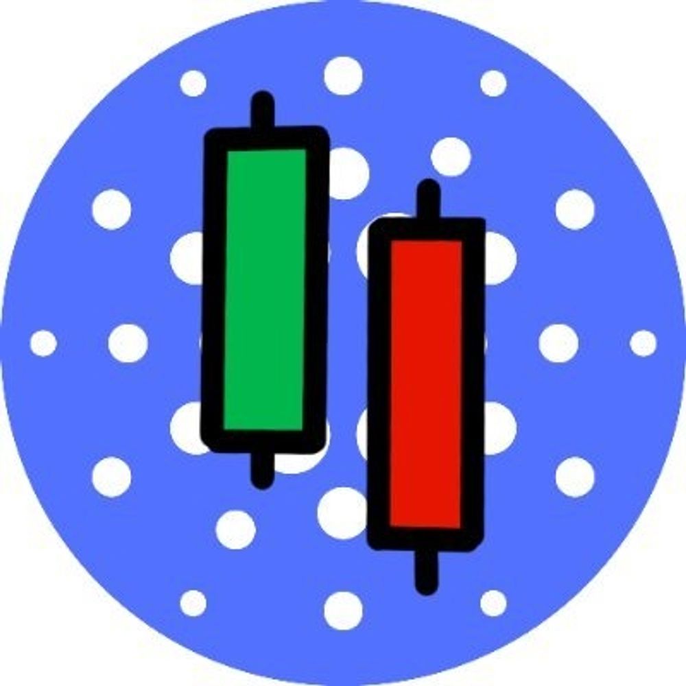 Cardano Markets
