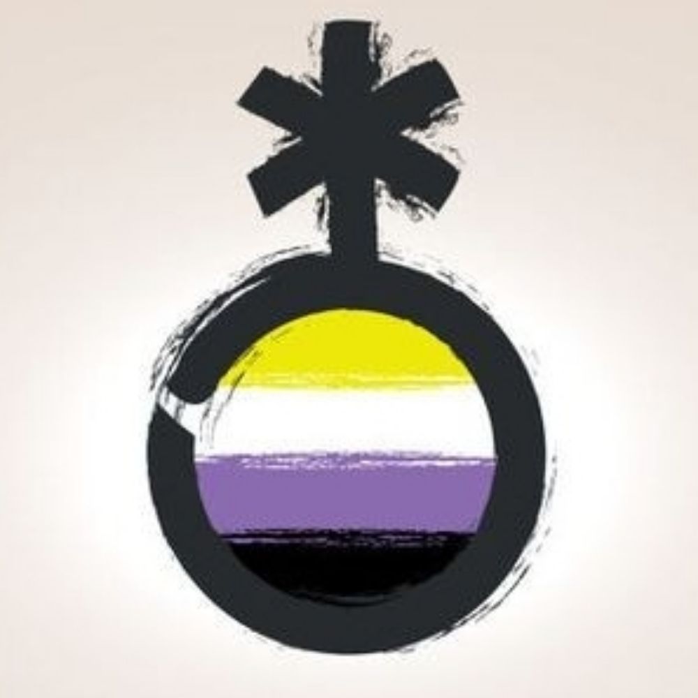Αντιδραστικό 💛🤍💜🖤