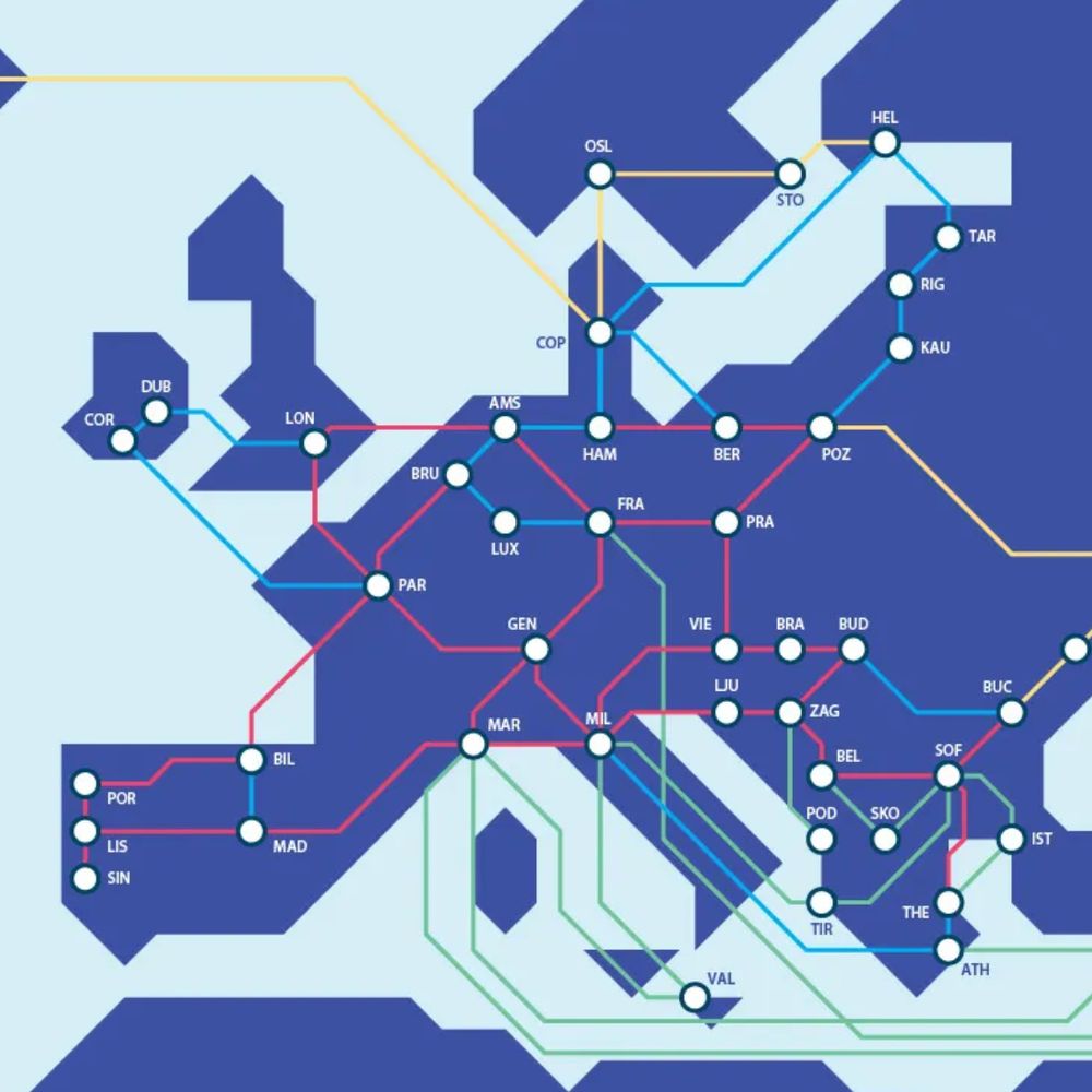 GÉANT network