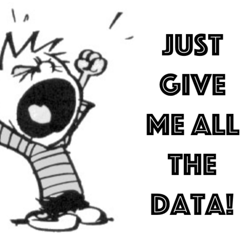 all the data + more