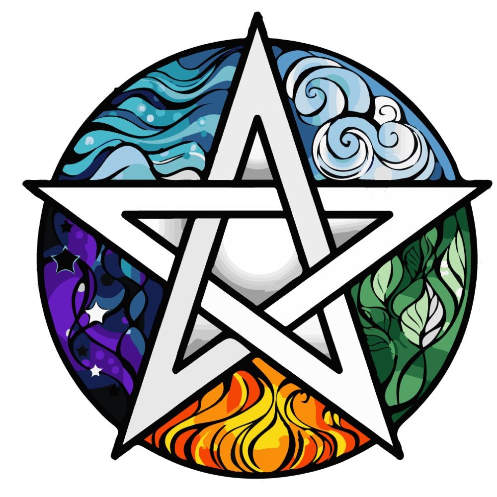 Scioto River Coven