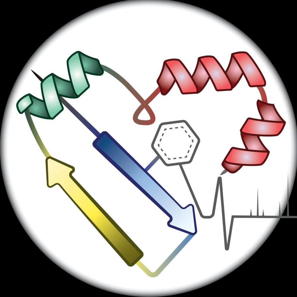 CNIC Proteomics Lab