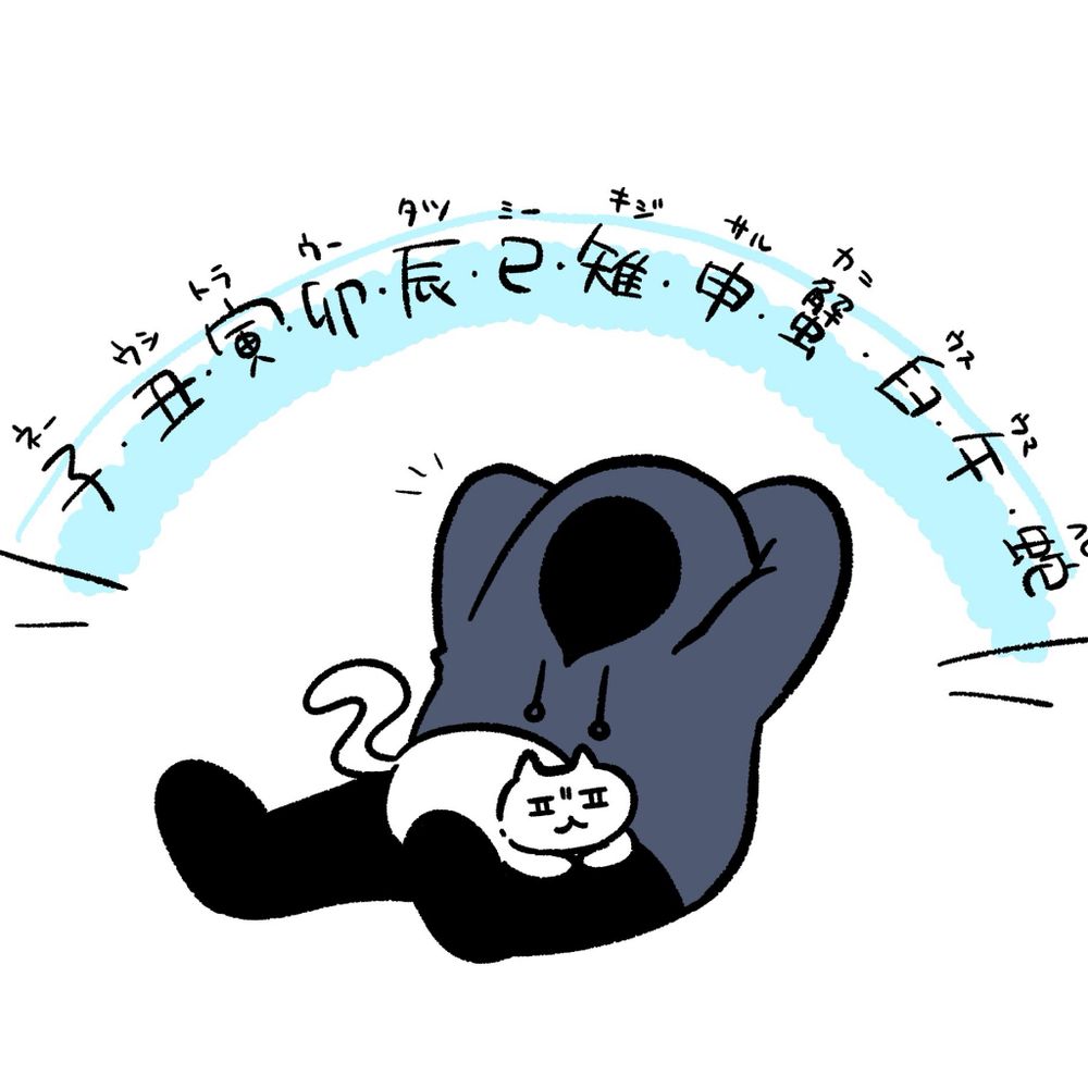 min