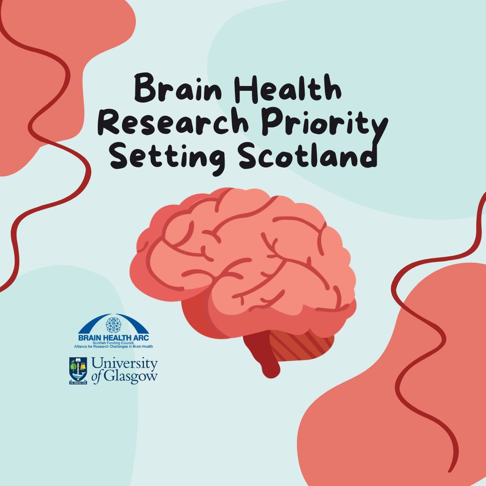 Brain Health Research Priority Setting Scotland