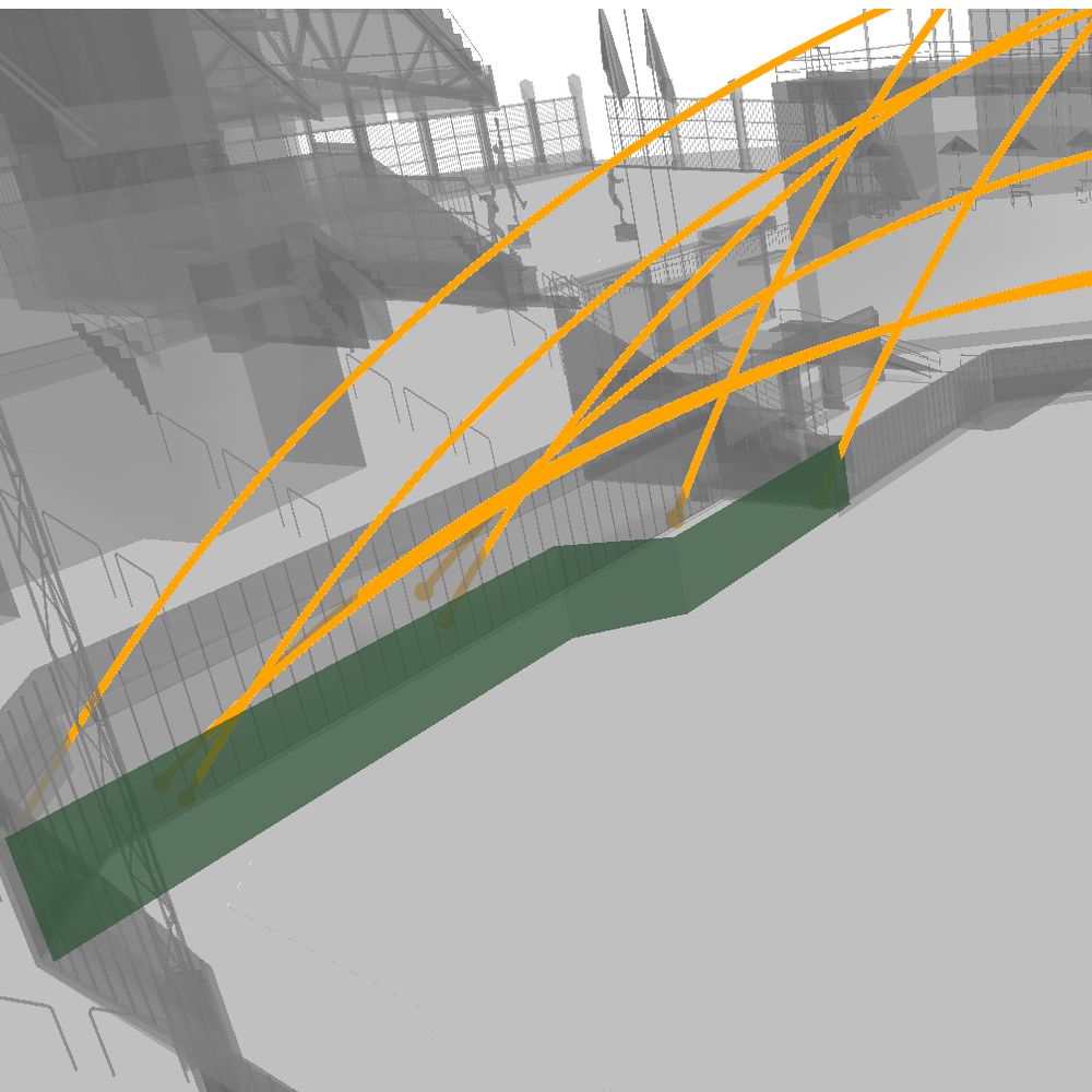 Movable Yards