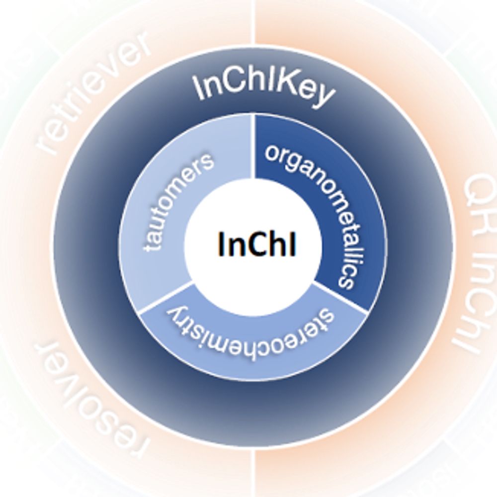 InChI