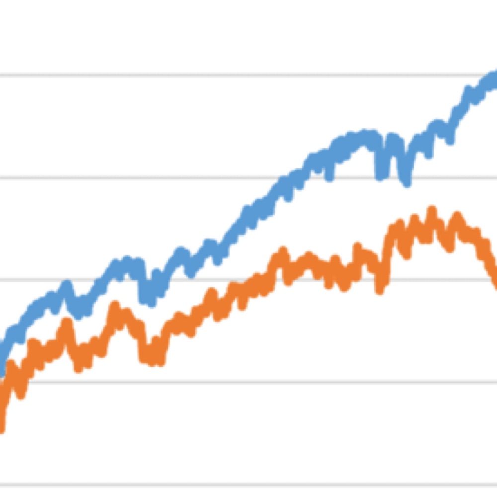 Nordic small and microcap