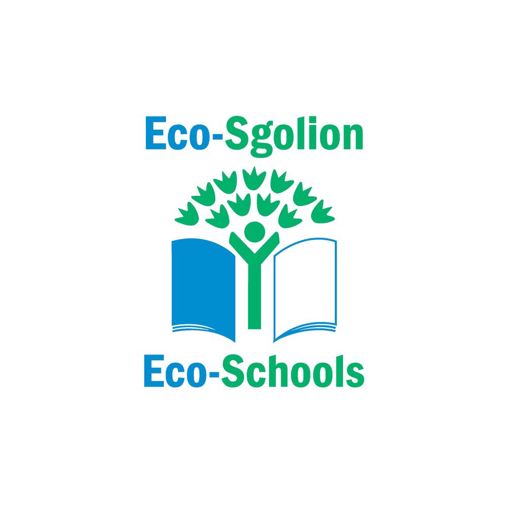 Eco-Schools Wales