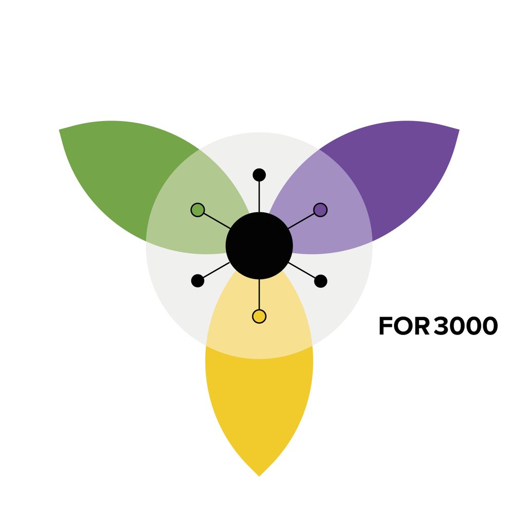 Research Unit on Chemodiversity of Plants