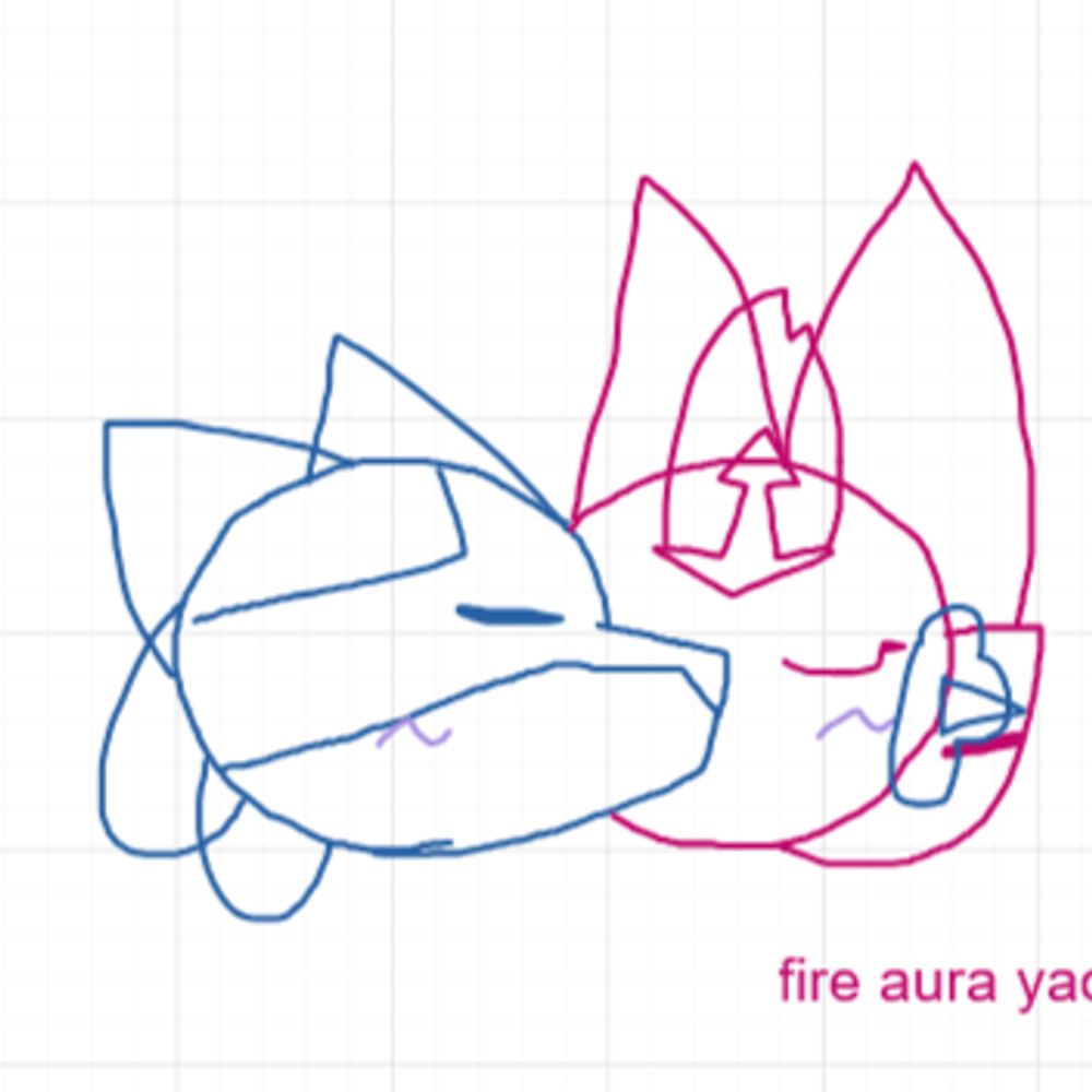 ceo of fire aura (cinderace x lucario)