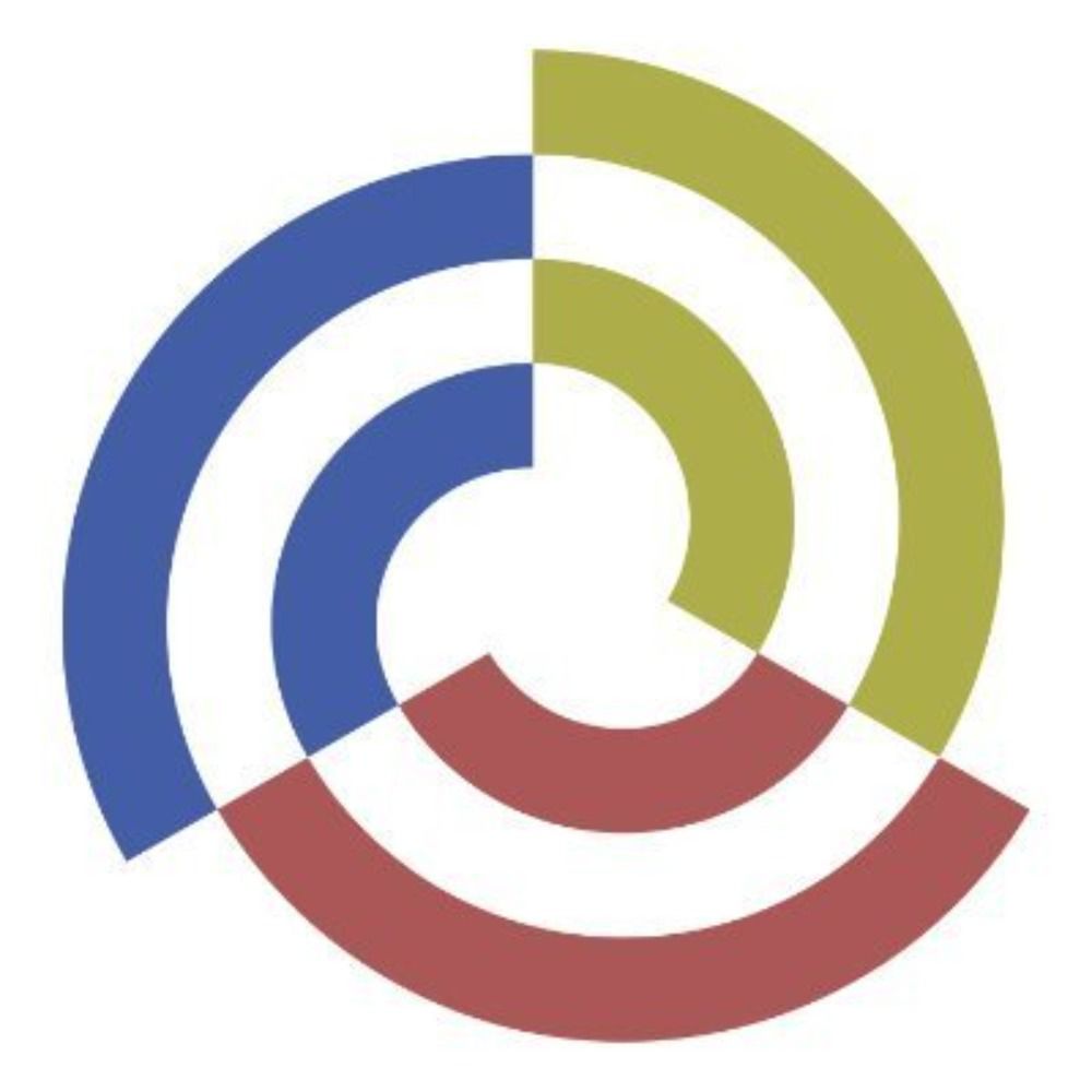 惟治