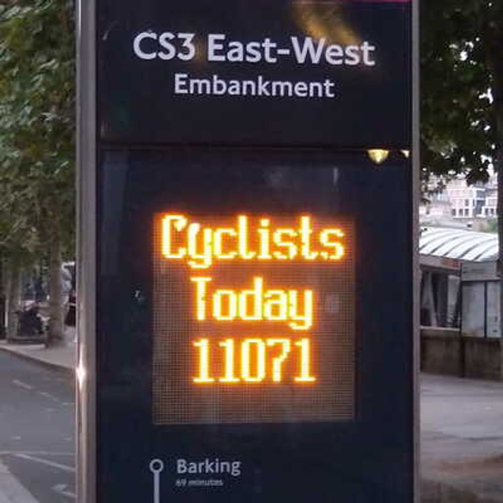 CS3 CS6 Crowdsourced Count