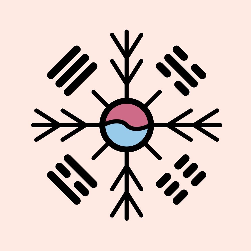 skating korea