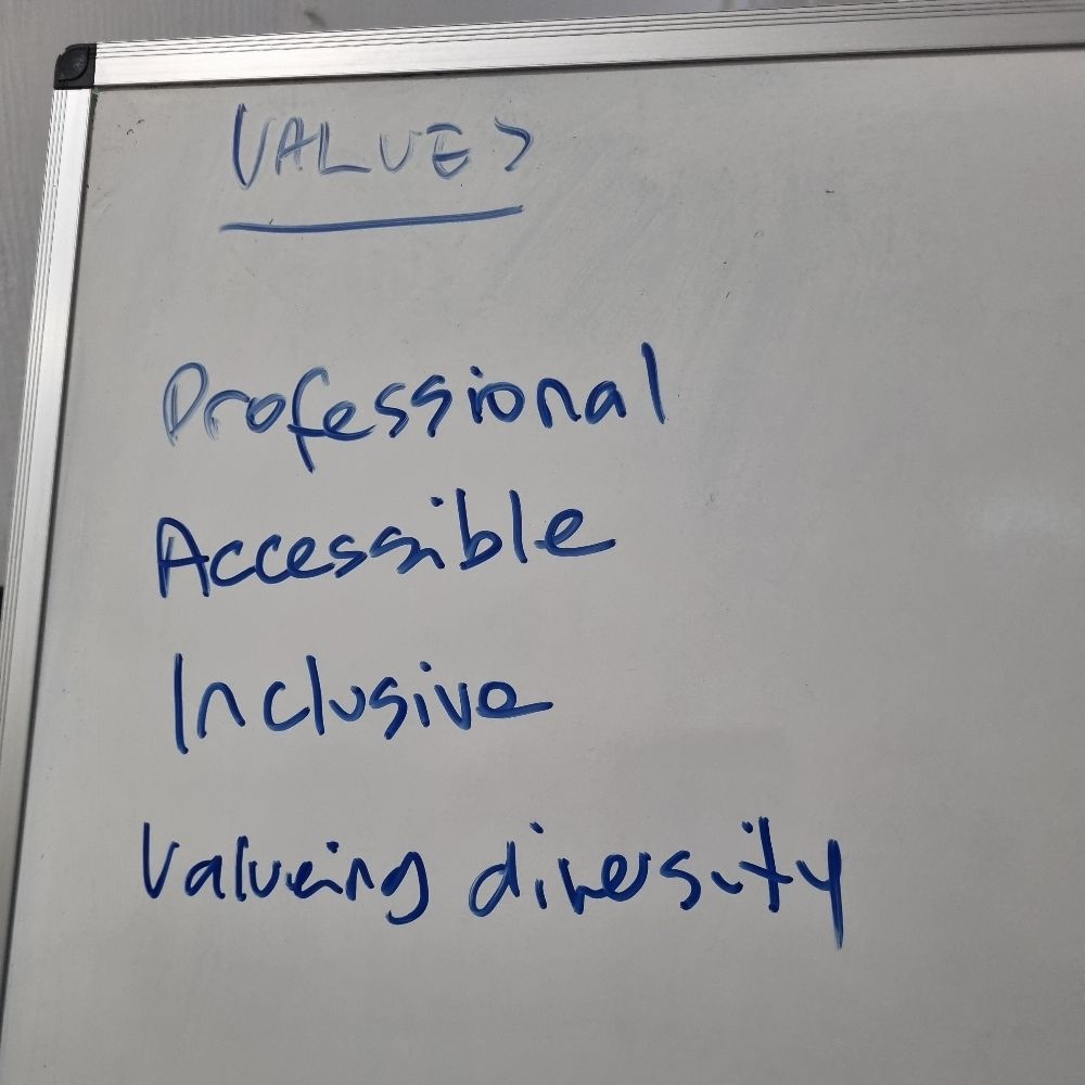 Social Innovation People