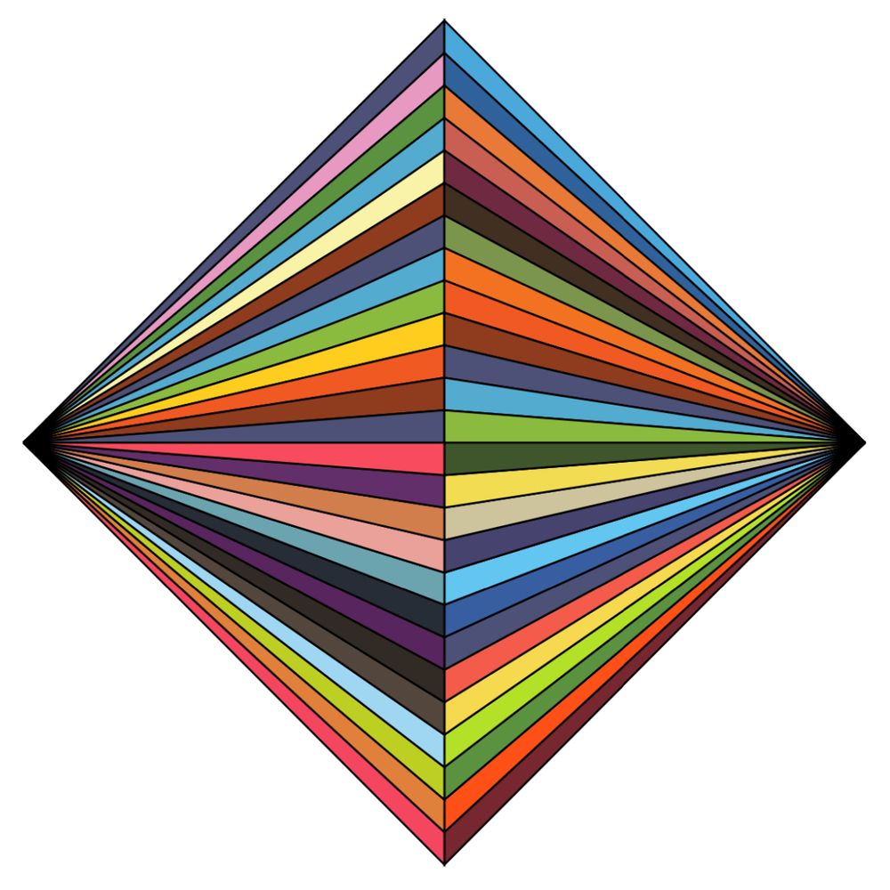 STRFKR