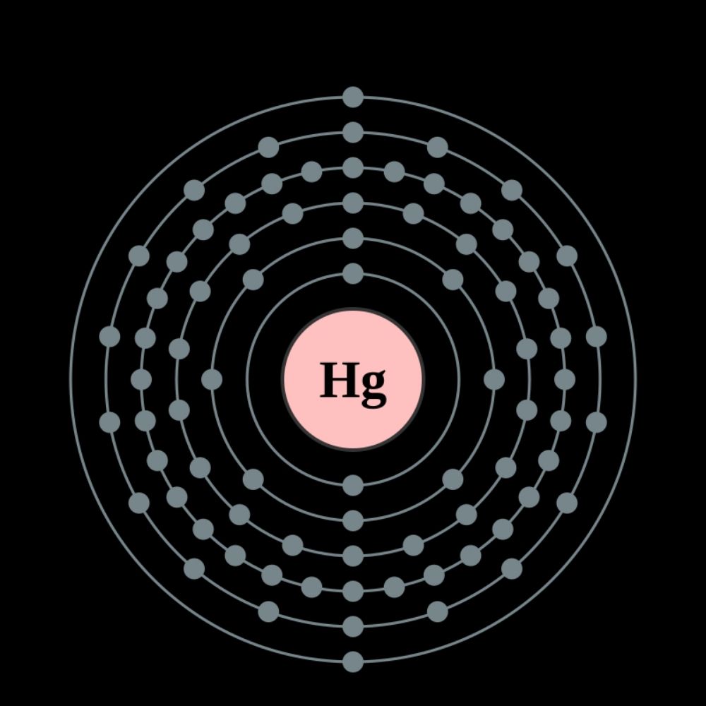 hemig