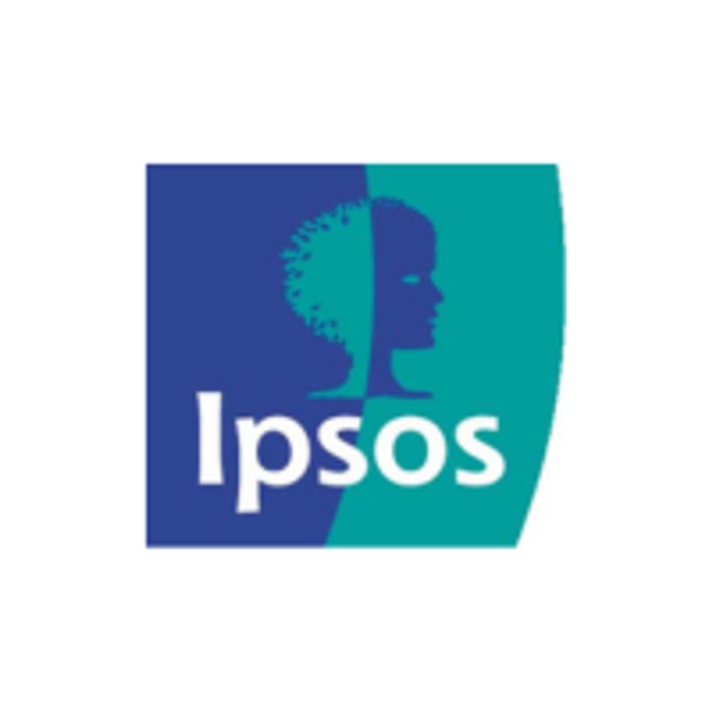 Ipsos Group