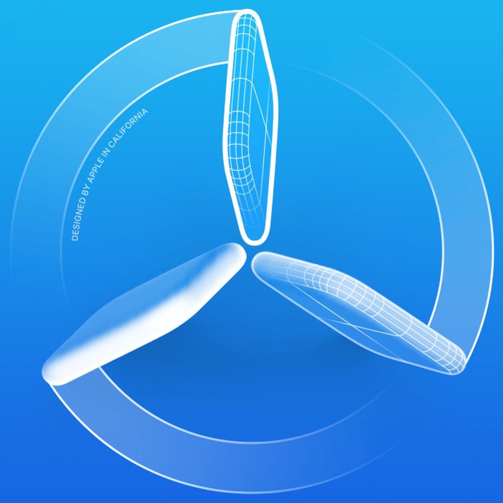 TestFlighty