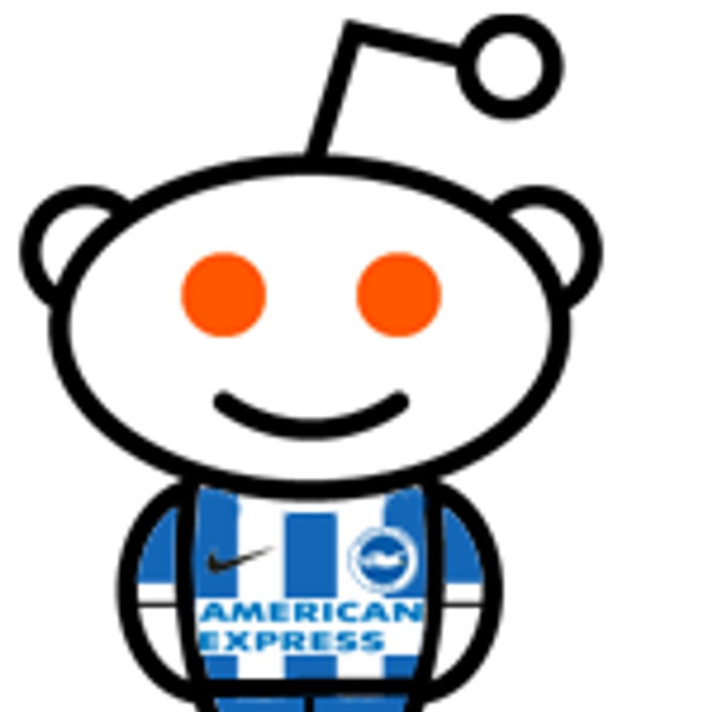 reddit test account for auto posting
