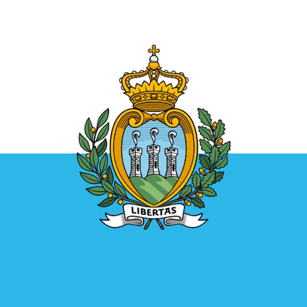 Days since San Marino’s last win